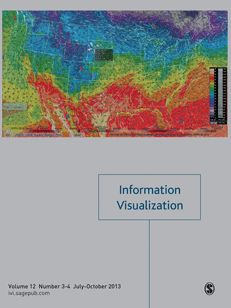 Paper Accepted for Publication in Information Visualization